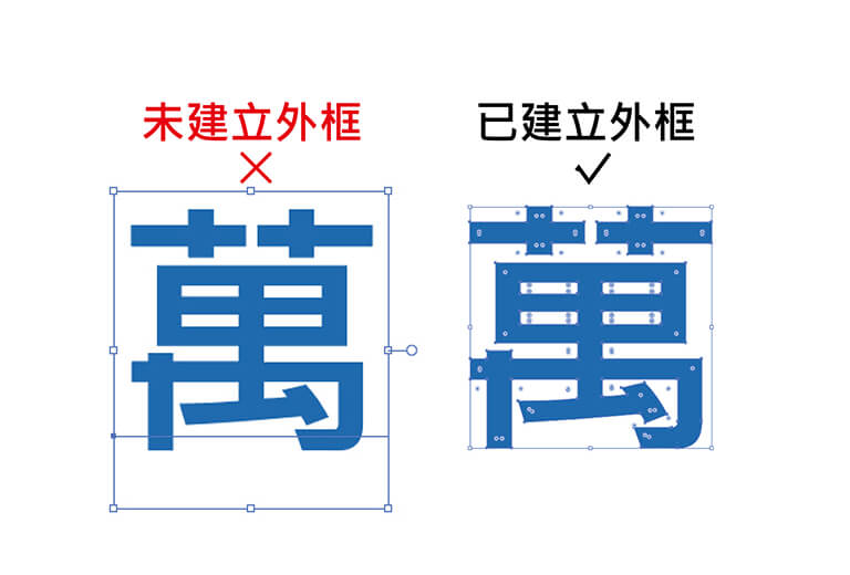 文字轉換成曲線