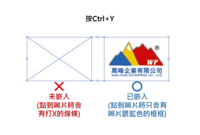 檢查圖片嵌入 檢查圖片嵌入
