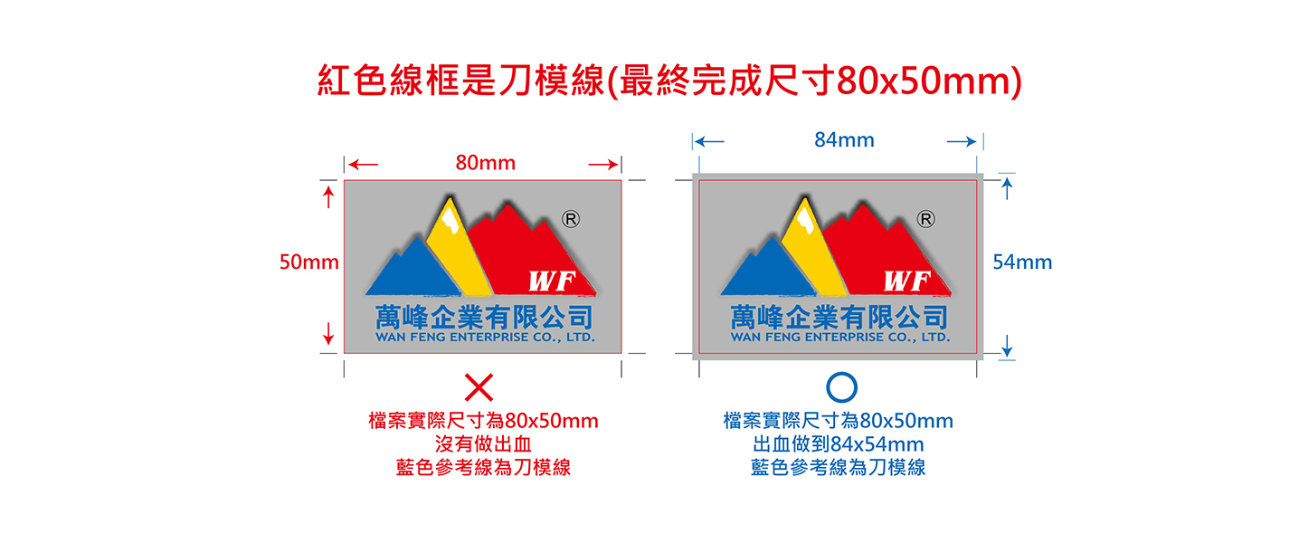印刷出血 印刷出血