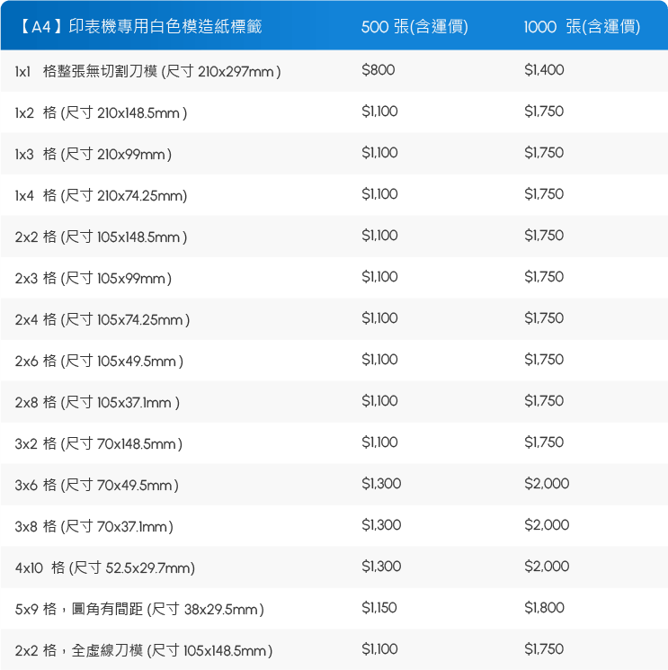 A4 標籤貼紙尺寸