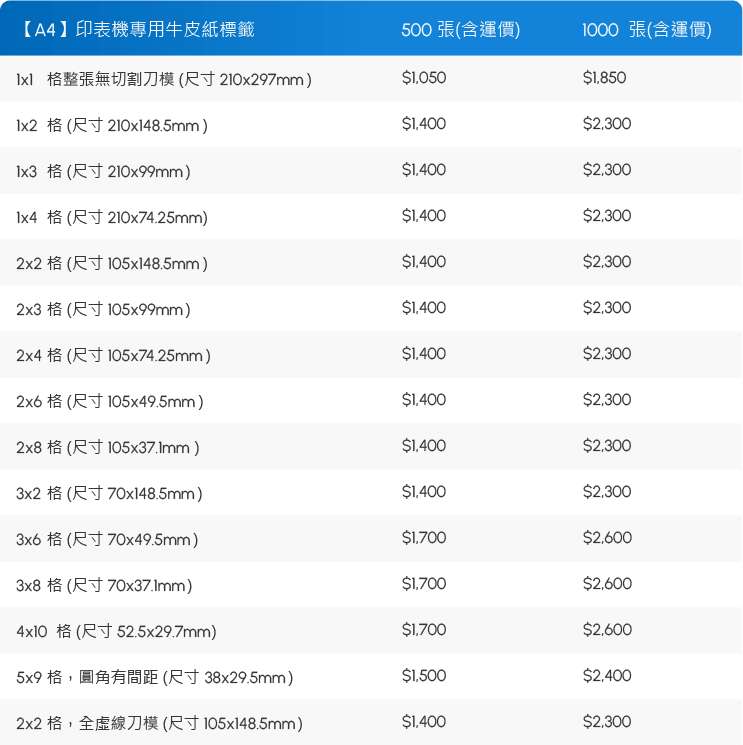 A4 標籤貼紙尺寸