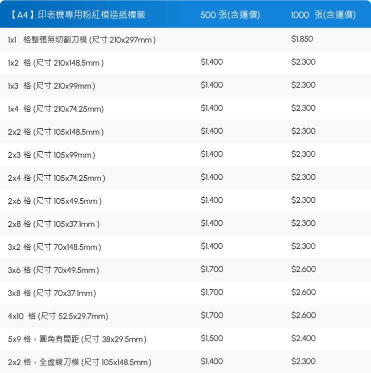 A4 標籤貼紙尺寸